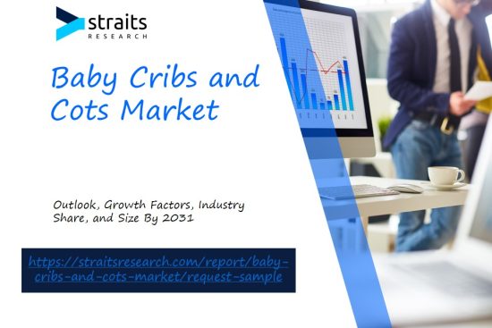 Baby Cribs and Cots Market