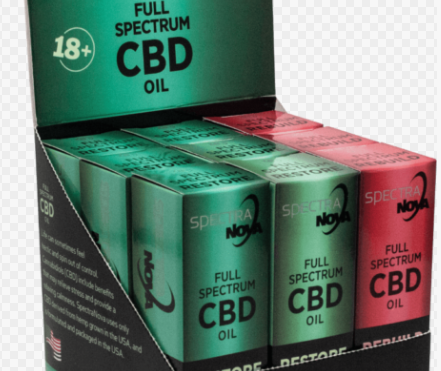 Custom CBD Tincture Boxes