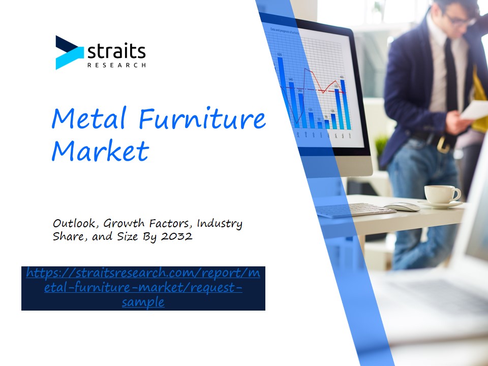 Metal Furniture Market