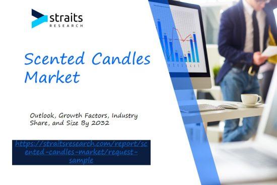 Scented Candles Market