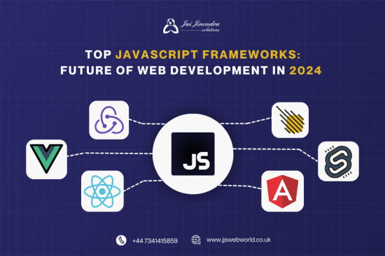 The Future of Web Development in 2024: Top JavaScript Frameworks