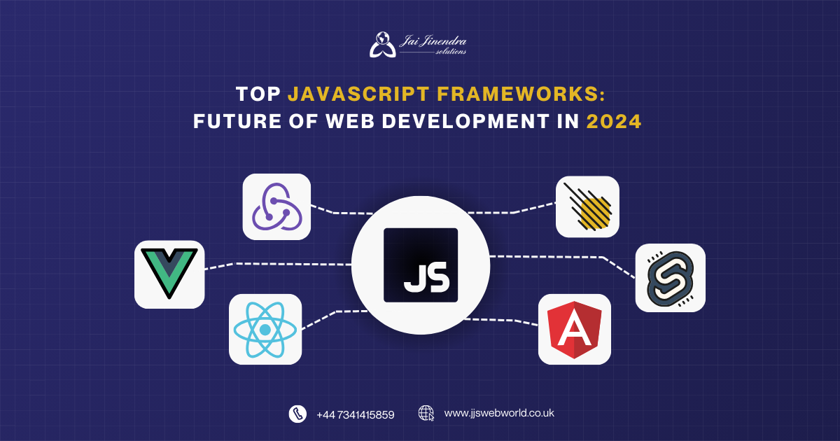 The Future of Web Development in 2024: Top JavaScript Frameworks