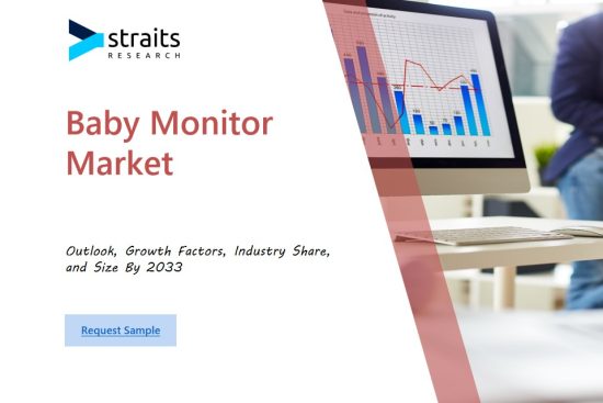 Baby Monitor Market