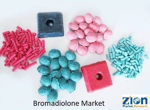 Bromadiolone Market