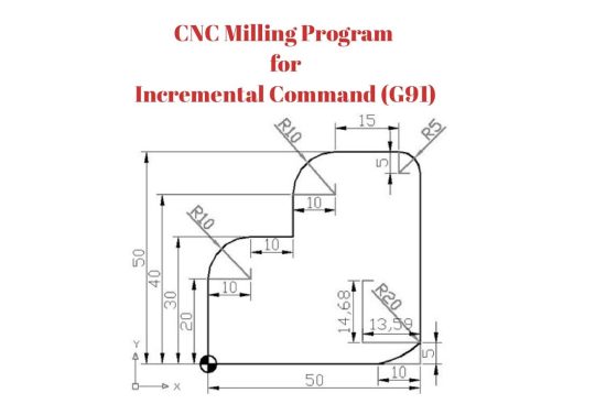 CNC Machining Programming 1