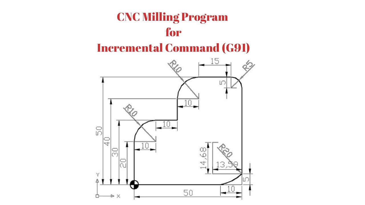 CNC Machining Programming 1