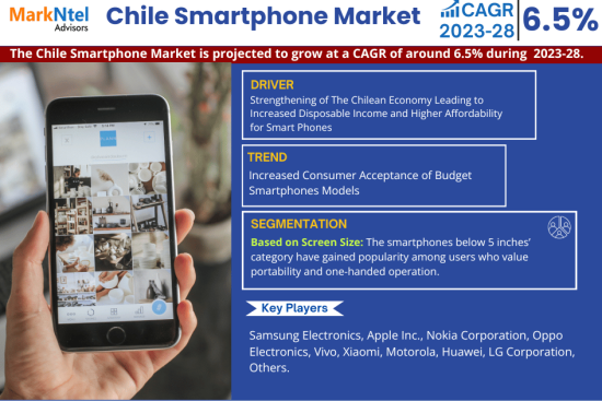 Chile Smartphone Market Research Report Forecast (2023-2028)