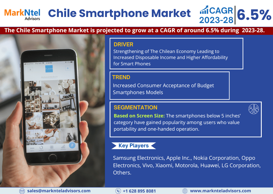 Chile Smartphone Market Research Report Forecast (2023-2028)