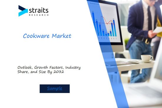 Cookware Market