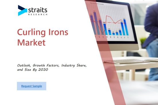 Curling Irons Market