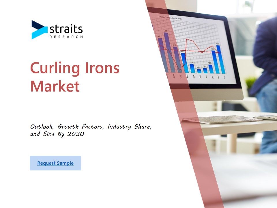 Curling Irons Market