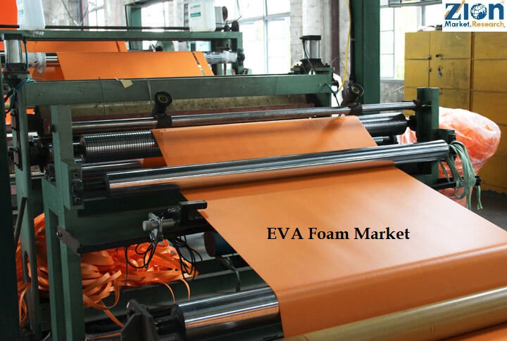 EVA Foam Market