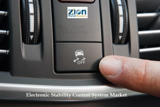 Electronic Stability Control System Market