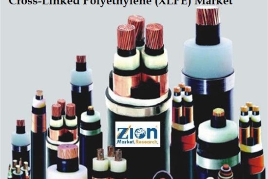 Global Cross-Linked Polyethylene (XLPE) Market