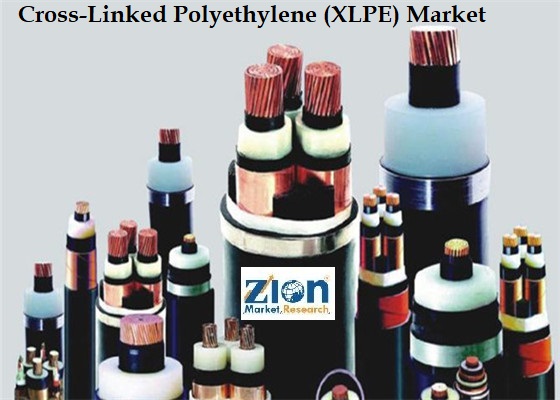 Global Cross-Linked Polyethylene (XLPE) Market