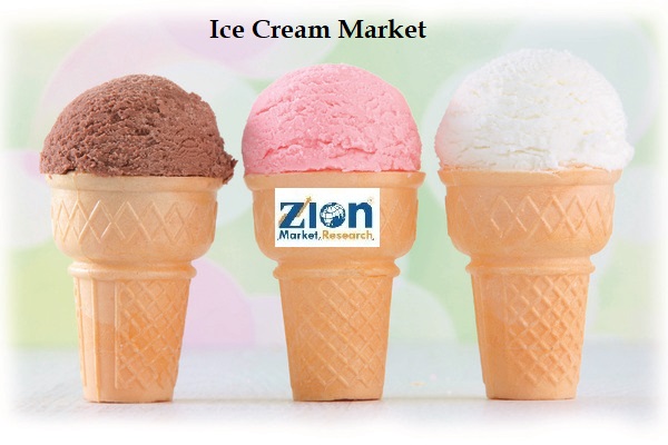 Global Ice Cream Market