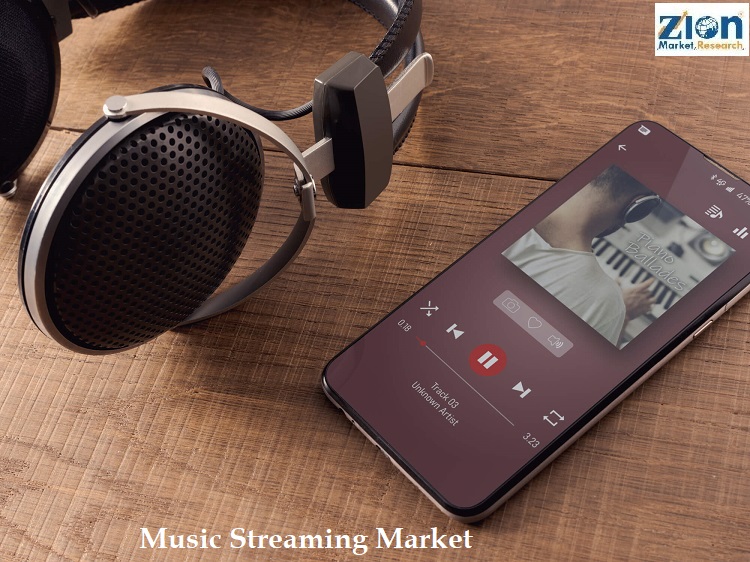 Global Music Streaming Market