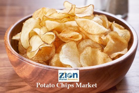 Global Potato Chips Market