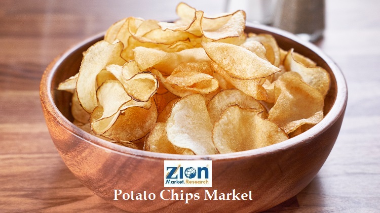 Global Potato Chips Market