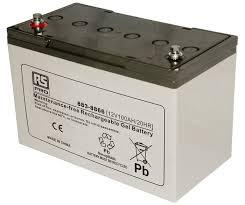 Lead Acid Battery Market