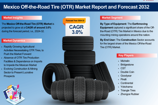 Mexico Off-the-Road Tire (OTR) Market Report and Forecast 2032