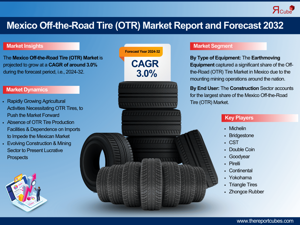 Mexico Off-the-Road Tire (OTR) Market Report and Forecast 2032