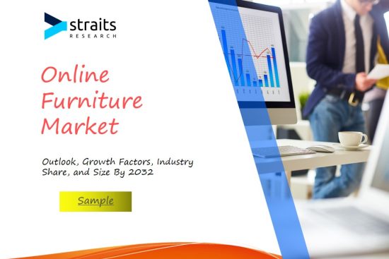 Online Furniture Market