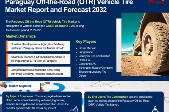 Paraguay Off-the-Road (OTR) Vehicle Tire Market Report and Forecast 2032