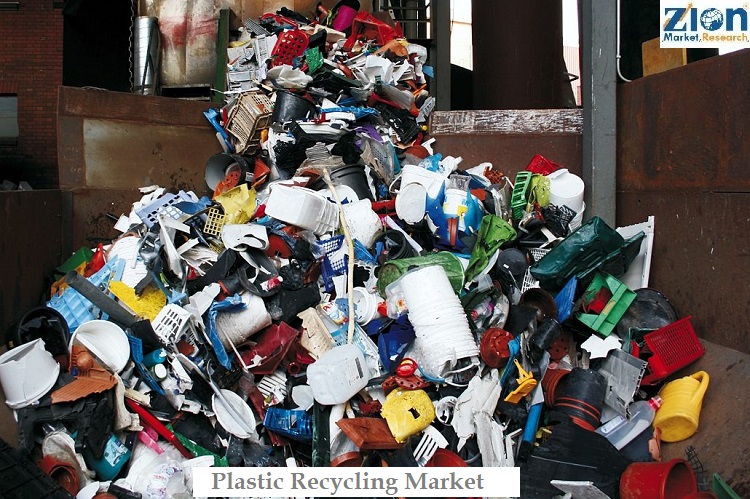 Plastic Recycling Market