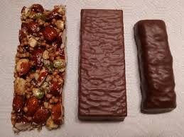 Protein Bar Market