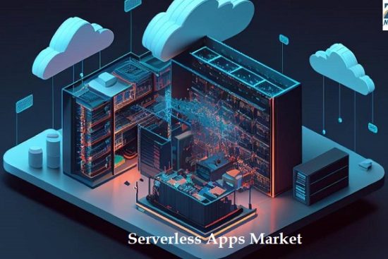 Serverless Apps Market