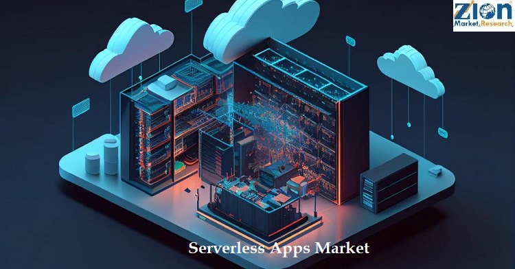 Serverless Apps Market