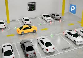 Smart Parking Market