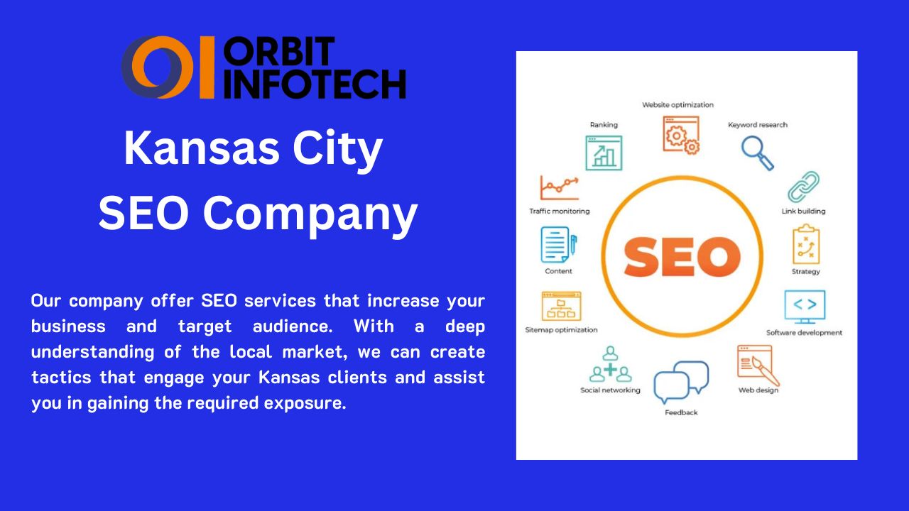 kansas city Seo Company