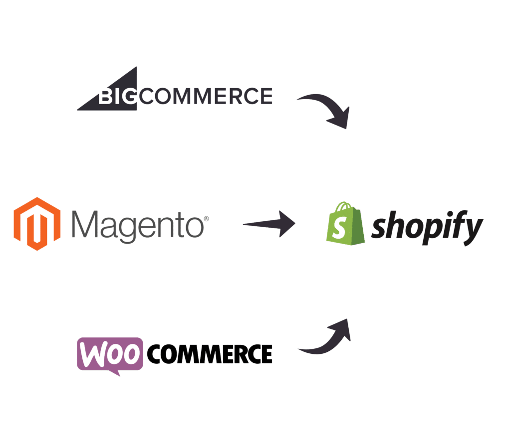 migrate-to-shopify-1024x899