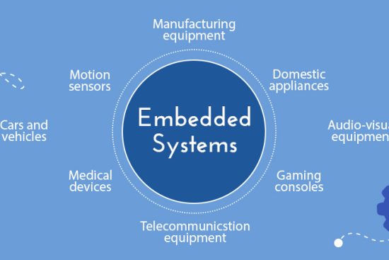 Embedded-systems2