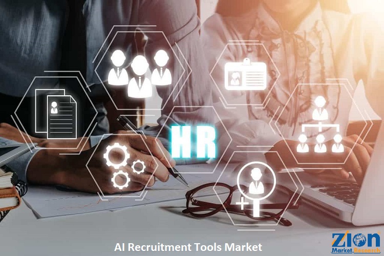 Global AI Recruitment Tools Market