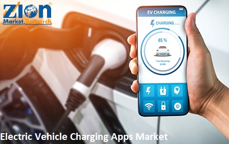 Global Electric Vehicle Charging Apps Market