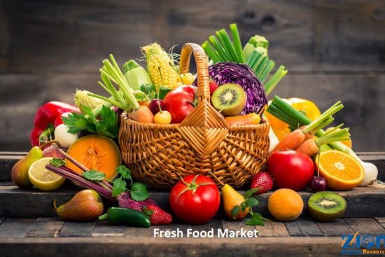 Global Fresh Food Market