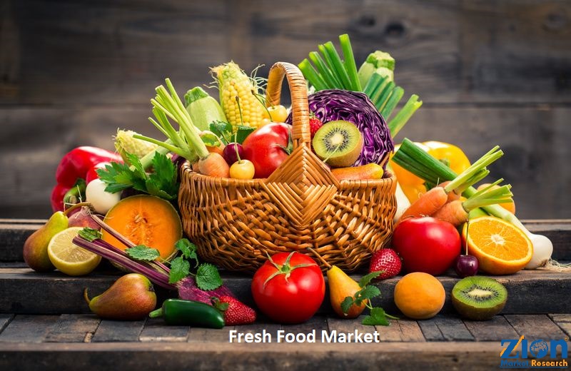 Global Fresh Food Market