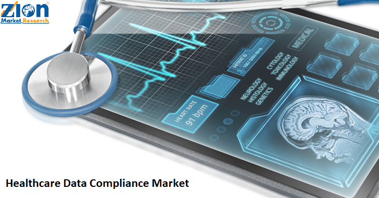 Global Healthcare Data Compliance Market