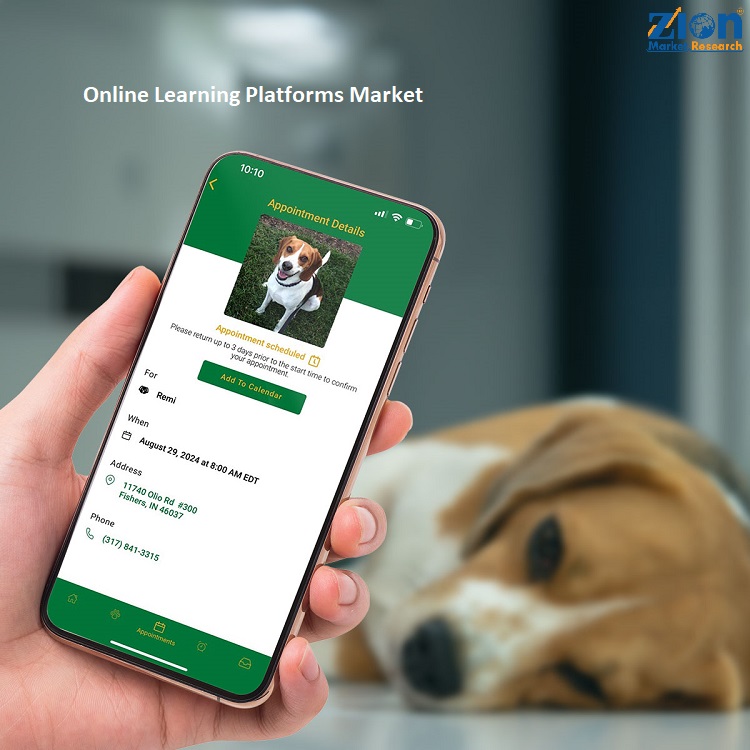 Global Pet Wellness Apps Market