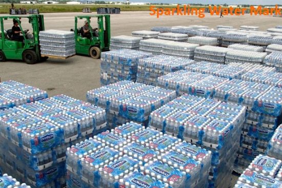 Global Sparkling Water Market