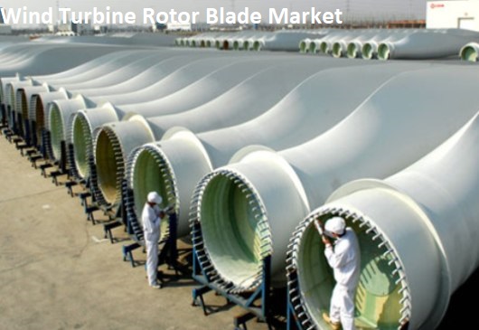 Global Wind Turbine Rotor Blade Market