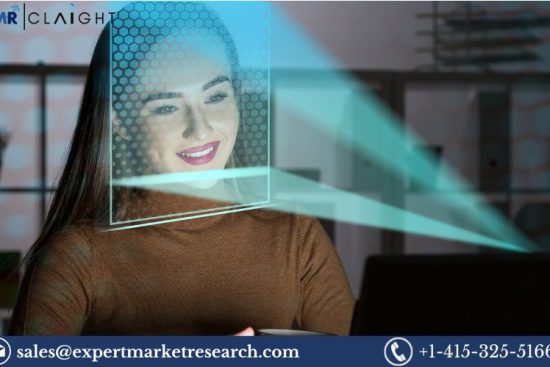 Image Recognition Market