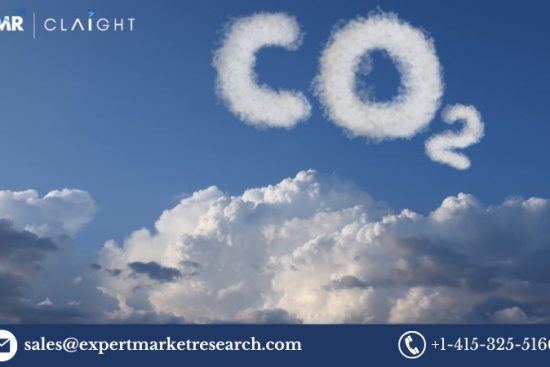 United Kingdom Carbon Dioxide Market