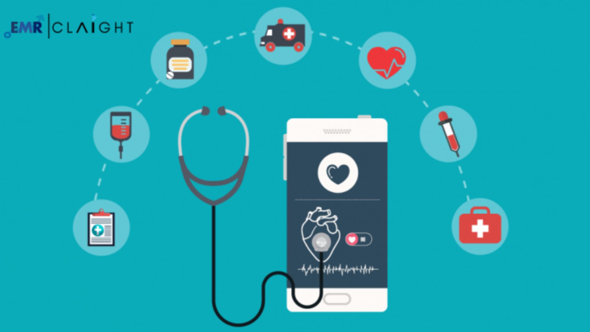 Global mHealth Market