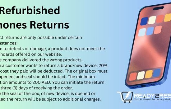 refurbished phones returns