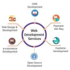 web-devlopment-services