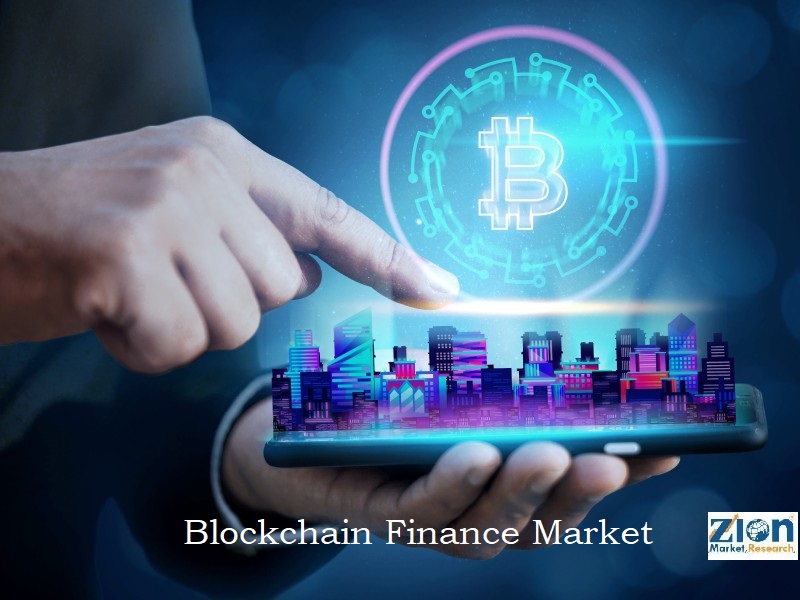 Blockchain Finance Market